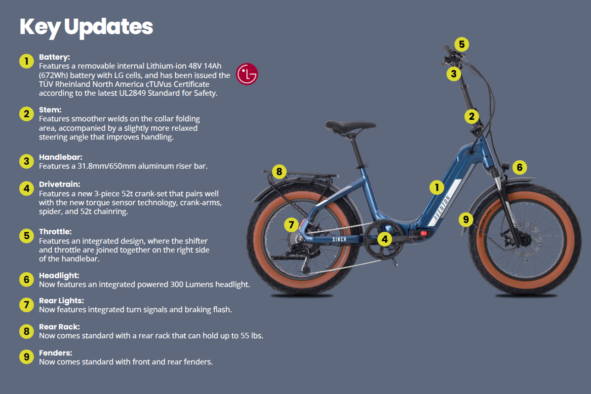 Aventon Sinch.2 Step Thru