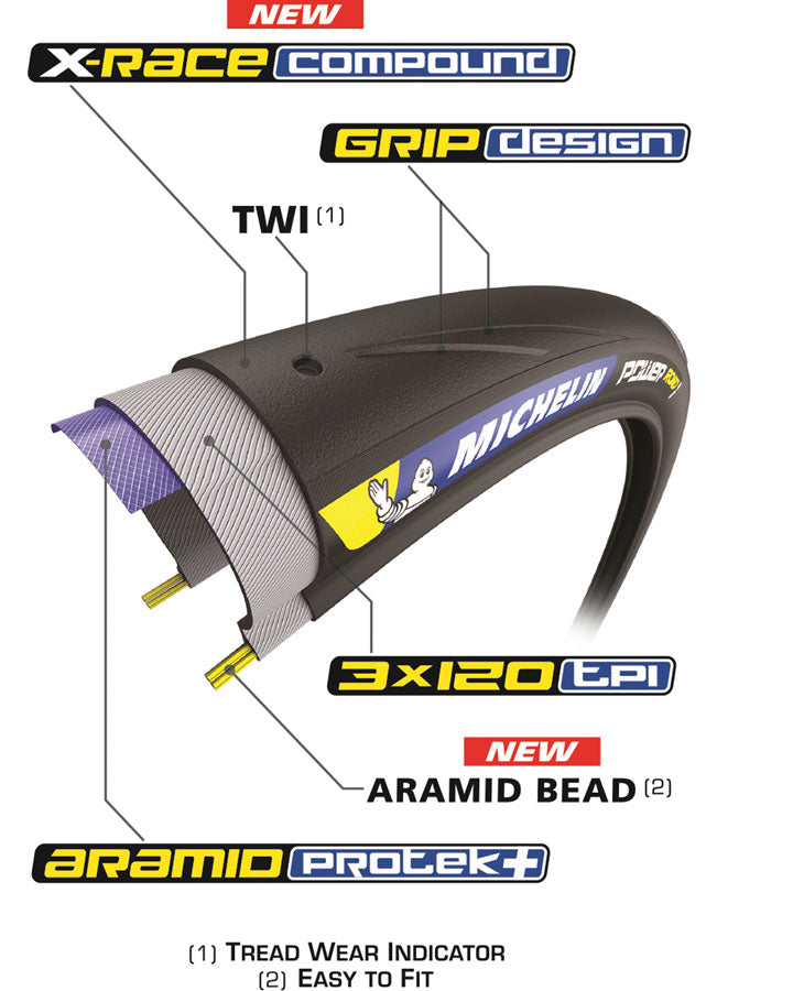 Power Road Tubeless