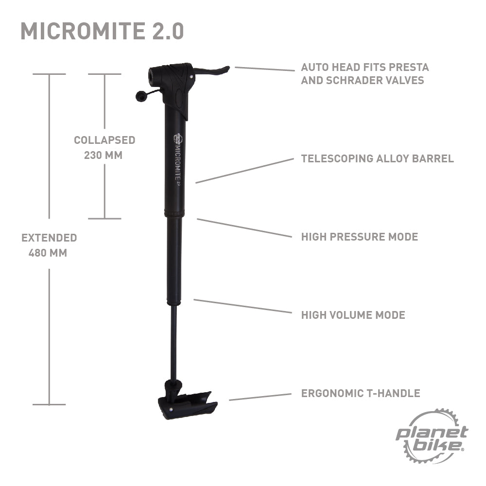 miminpi Planet Bike Micromite 2.0 – Biketek Pittsburgh